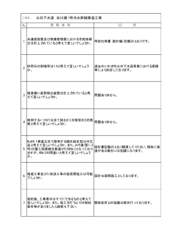 公共下水道 谷川瀬1号汚水幹線築造工事