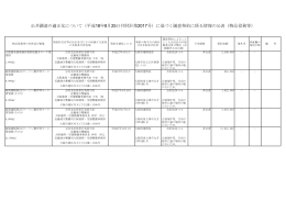61KB - 国土交通省 近畿地方整備局 港湾空港部