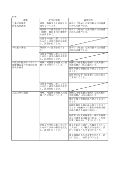 別表 調査 流用の種類 適用除外 報酬、職員手当を増額する 流用を行う