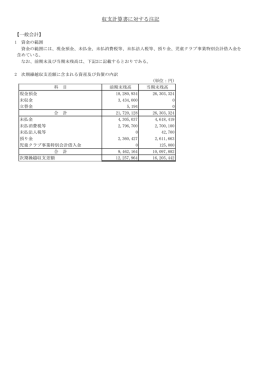 平成23年度 収支計算書注記