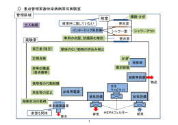 施設基準のイメージ（PDF：181KB）