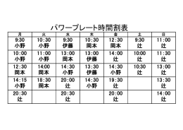 パワープレートプログラム