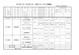 2015年・7月～2016年・6月 宇部ライオンズクラブ組織表