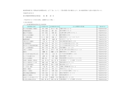 設立（PDF：137KB）