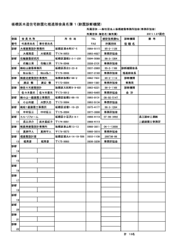 板橋区木造住宅耐震化推進部会員名簿 1 (耐震