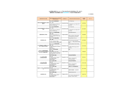 （物品役務等）（PDF）