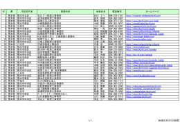 1 熊本県 熊本市北区 石川了一税理士事務所 石川 了一 096-273