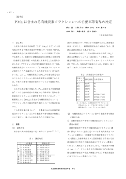 PM2.5に含まれる有機炭素フラクションへの自動車等寄与の推定