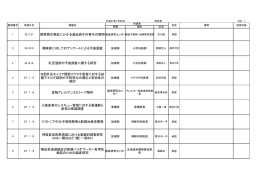 膠原病の発症にかかる遺伝因子の寄与の解明臨床研究センター遺伝子