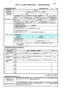 成果指標 - 志木市