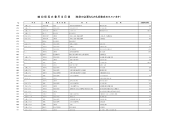 ダウンロード 信長発給文書リスト&beta;版 （PDF）
