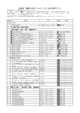 展示作品一覧（展示替え情報含む・予定）の