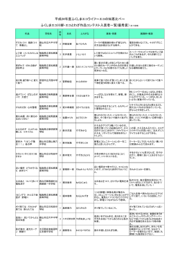 優秀賞 16作品 [PDFファイル／139KB]