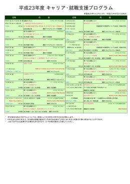 平成23年度就職支援プログラム一覧へ［PDFファイル］