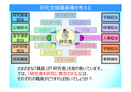 研究  援職員像を考える