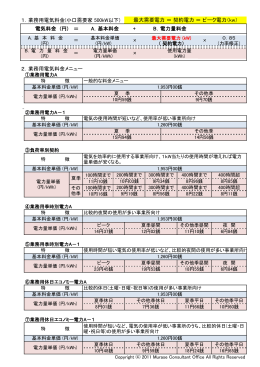 1．業務用電気料金(小口需要家 500kW以下) 電気料金 (円) ＝ A．基本