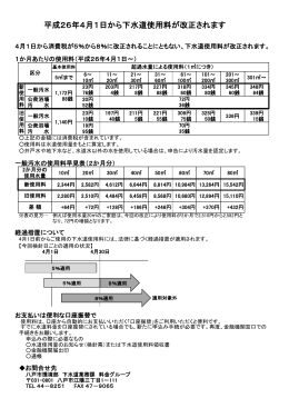 下水道使用料改正のお知らせ [169KB PDF]