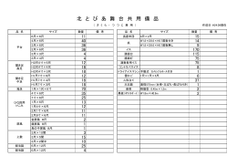 北 と ぴ あ 舞 台 共 用 備 品