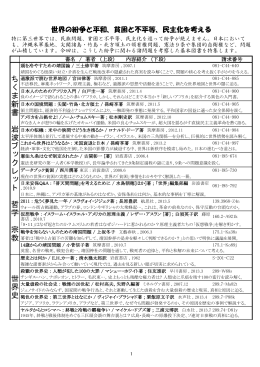 2013 秋の特集 資料一覧