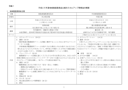 平成25年度地域推進委員会主催のスキルアップ研修会の概要 別紙 1