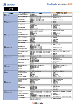 日本史 基礎演習 - WebStudio