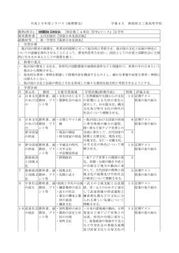 日本史B