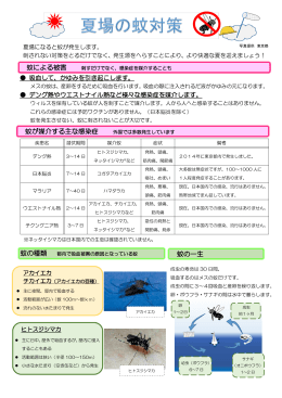 夏場の蚊対策（PDF・338KB）