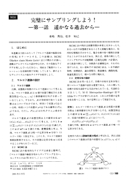 解説 完璧にサンプリングしよう！ - 日本オペレーションズ・リサーチ学会