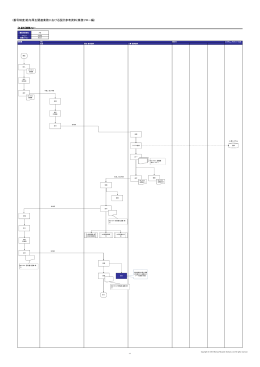 退社の際のフロー［20131125更新］ - Nomura Research Institute