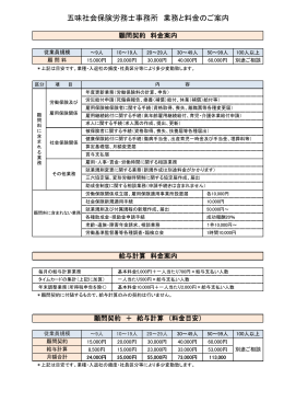 ダウンロード - 五味社会保険労務士事務所