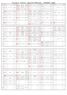 埼玉工業大学 平成26年度 人間社会学部 情報社会学科 授業時間割表