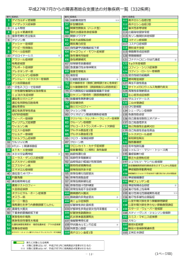 （14～15ページ）（PDF：109KB）