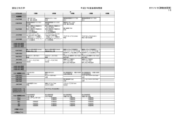 平成27年度 後期 大学院・大学 時間割
