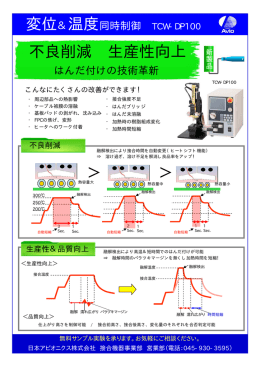 不良削減 生産性向上