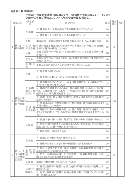 住宅の不良度判定基準（鉄筋コンクリート造の住宅並びにコンクリート