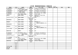 27年度 看護部教育委員会 研修計画 27.3月作成