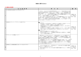 民営化に関するQ＆A（PDF：46.4KB）