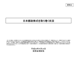 日本郵政株式を取り巻く状況