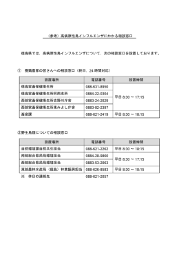 高病原性鳥インフルエンザにかかる相談窓口