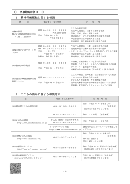 各種相談窓口