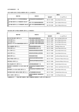 全学手続相談窓口 一覧 応募・申請等に関する手続及び規程等に関する
