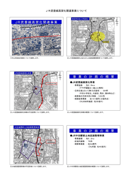 JR武豊線高架化関連事業について