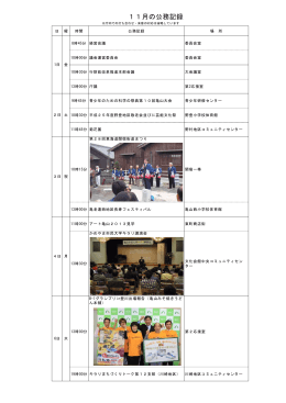 11月の公務記録