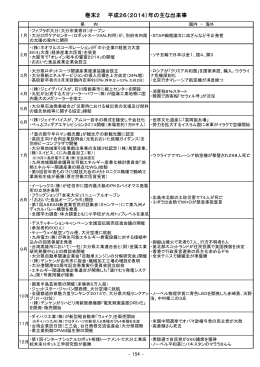 巻末2 平成26（2014）年の主な出来事 [PDFファイル／100KB]