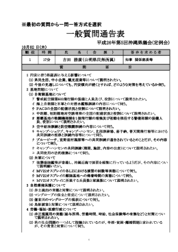 一般質問通告表