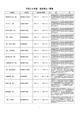 平成26年度指名停止一覧表（PDF文書）
