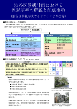 渋谷区景観計画における色彩基準の解説と配慮事項（PDF 344KB）