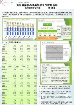 PowerPoint プレゼンテーション