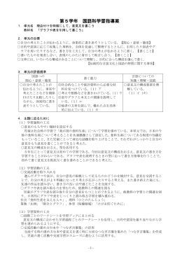 「グラフや表を引用して書こう」 [782KB pdfファイル]