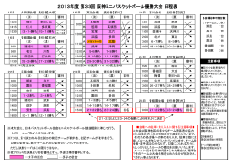 2013年度 第33回 阪神ミニバスケットボール優勝大会 日程表